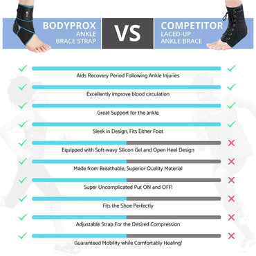 Ankle Support Brace 2 Pack, Adjustable Compression Ankle Braces for Sports Protection, One Size Fits Most for Men & Women